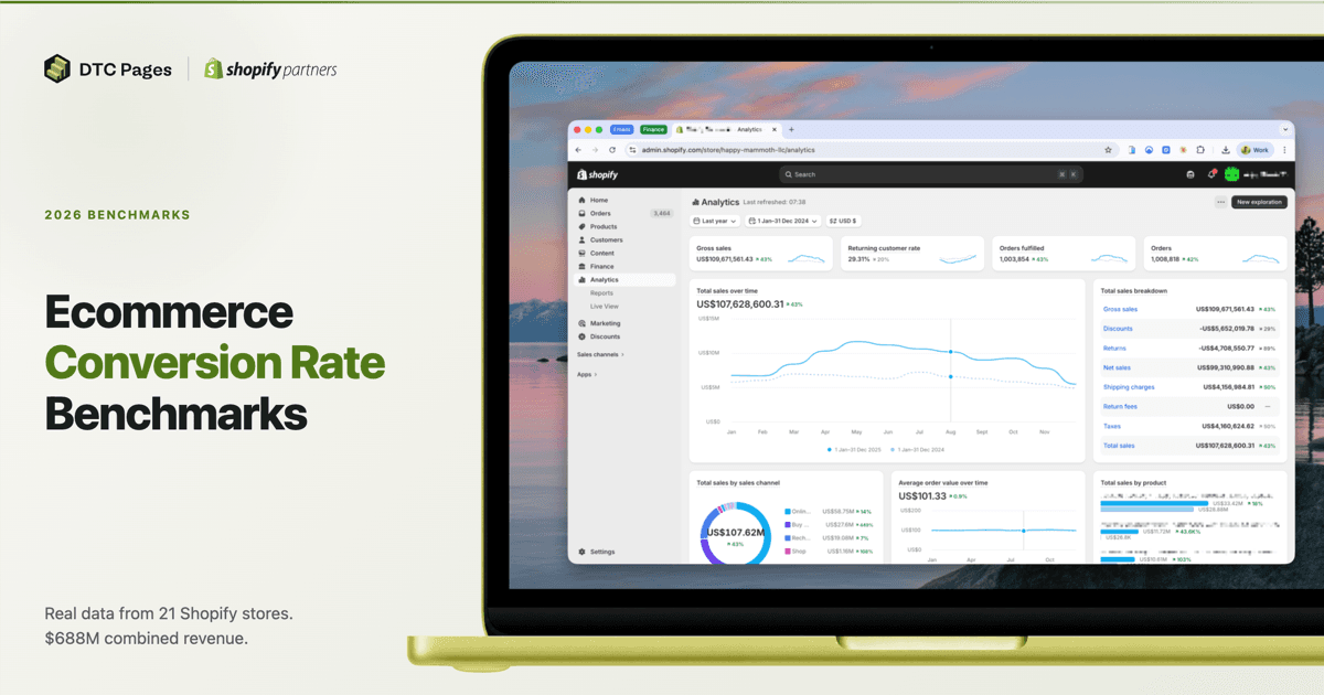 Ecommerce Conversion Rate Benchmarks 2026: Real Data from 21 Shopify Stores