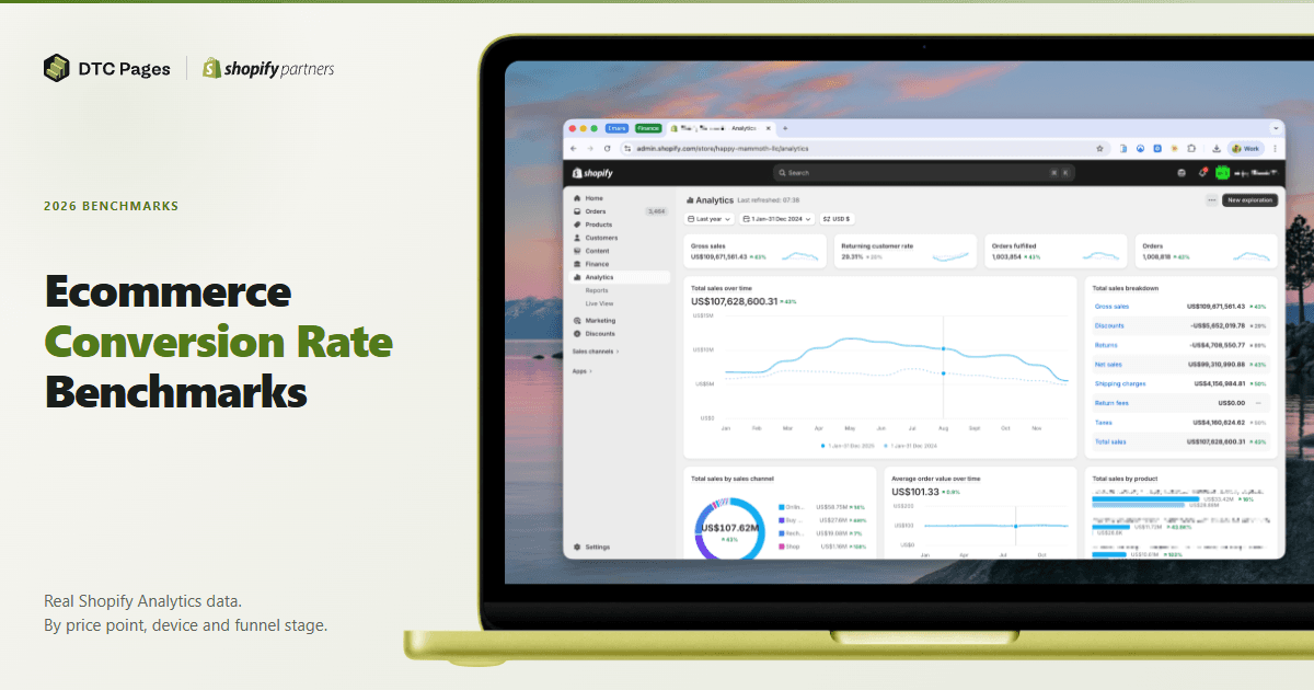 Ecommerce Conversion Rate Benchmarks 2026: Real Shopify Store Data